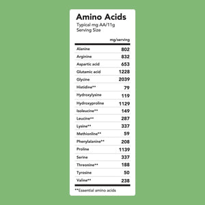 Collagen Peptides 30 Individual Packets Collagen Amandean