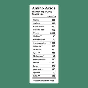 Premium Grass-Fed Gelatin Powder (1kg) Gelatin Amandean