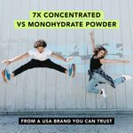 American-Made Creatine HCl (120 Veggie Capsules) Creatine HCl Amandean 