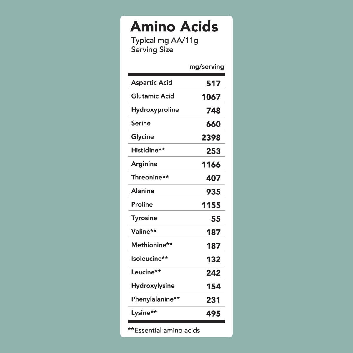 Wild-Caught Marine Collagen - 30 Individual Stick Packs Collagen Amandean 