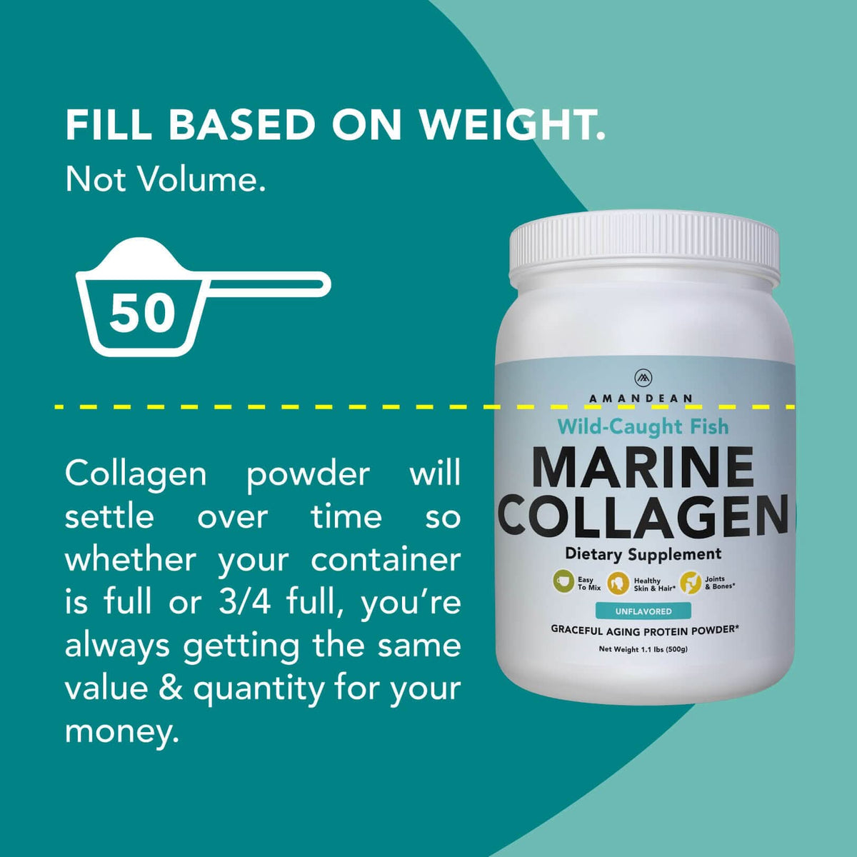 Premium Marine Collagen Powder 17.6 Oz Collagen Amandean 